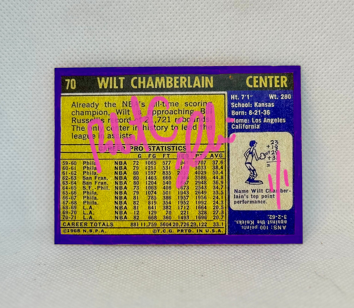 Art trading card (“Hoops/Painted: Wilt” Wilt Chamberlain 1/1 Los Angeles Lakers NBA)